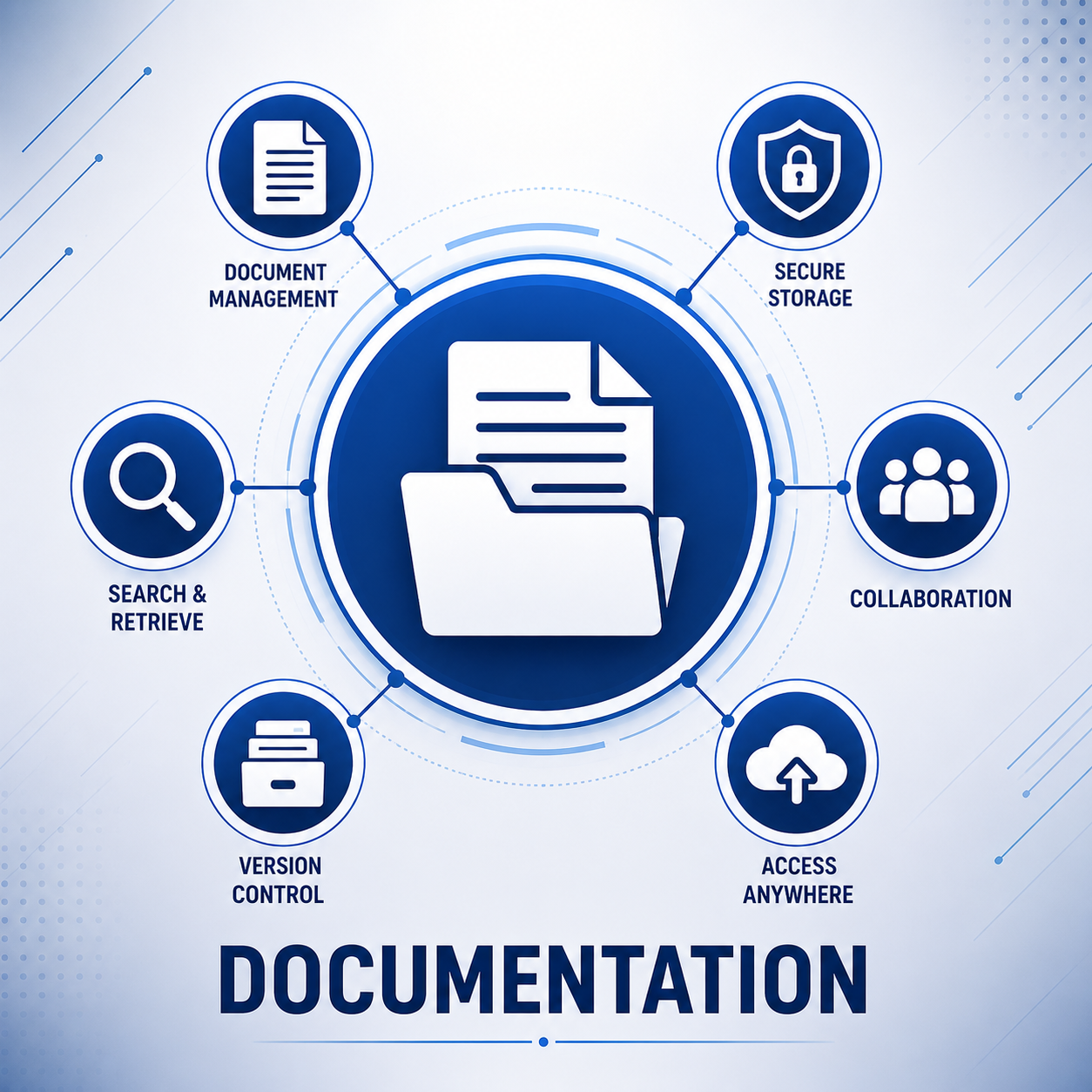 Documentation