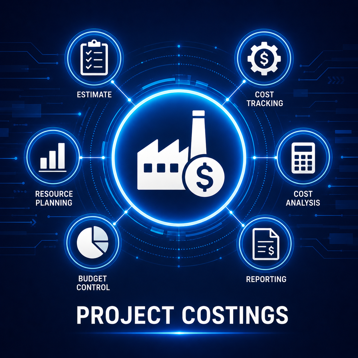 Project Costings