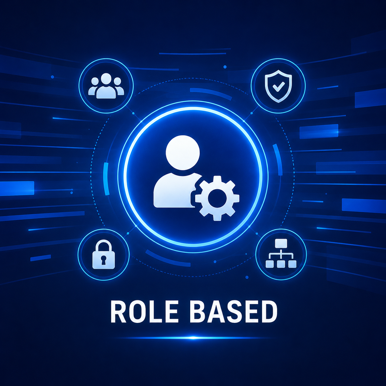 Role Based
